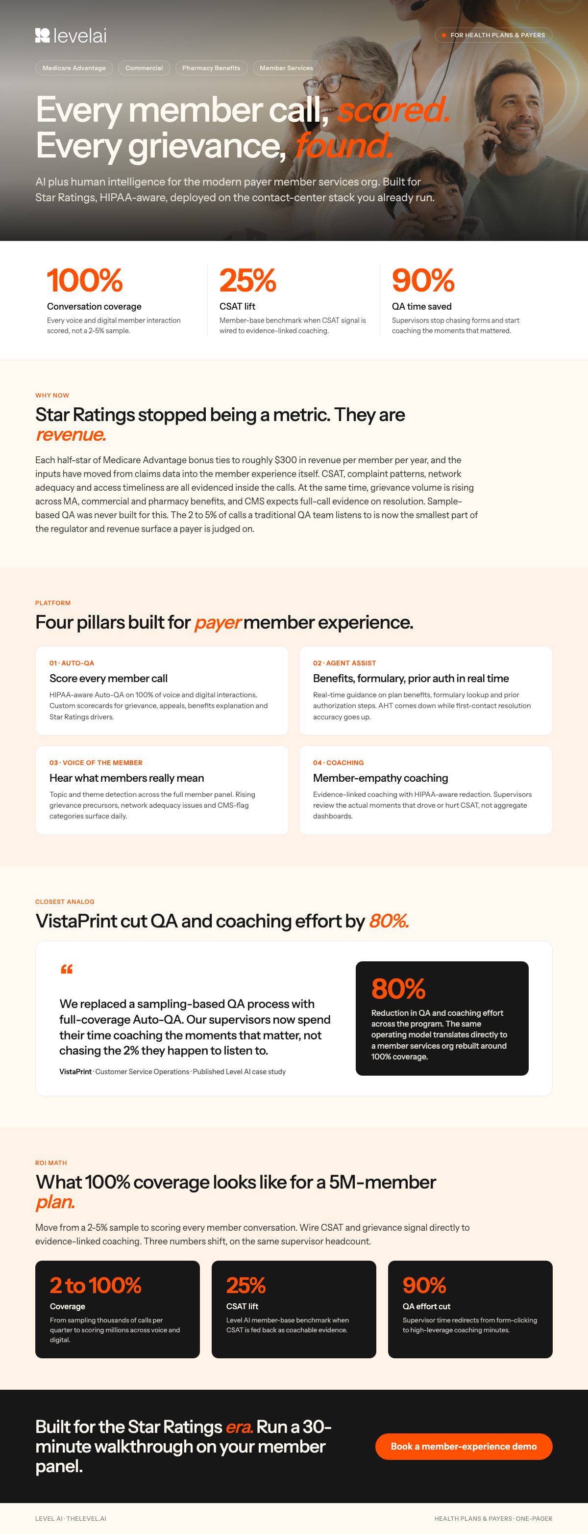 Healthplans one-pager